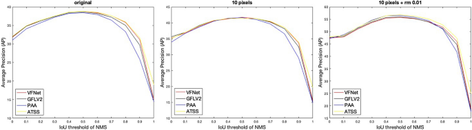 figure 8