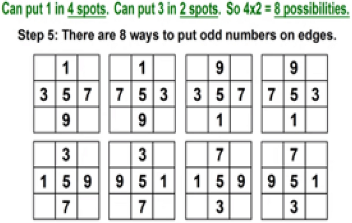 steganography research paper 2022 figure 7