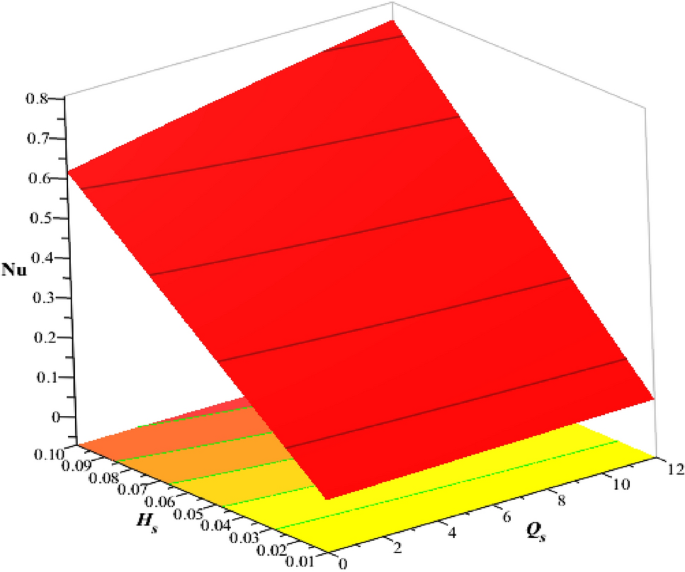 figure 24