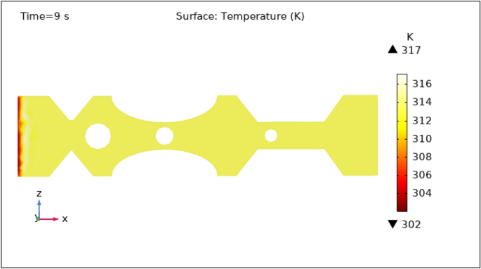 figure 17