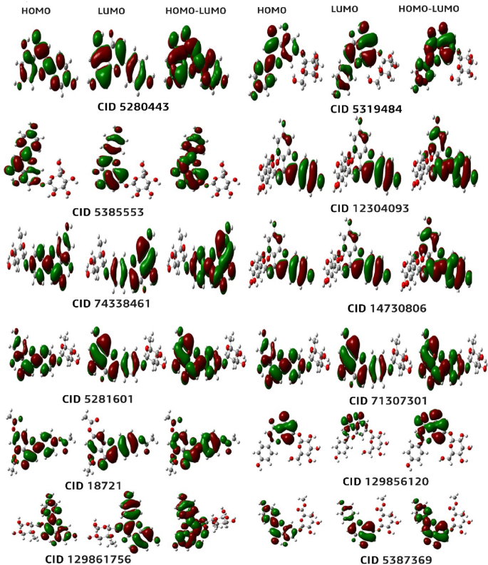 figure 15