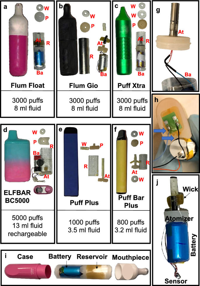 Hot selling PUFF PLUS 800 Puff Vapes DISPOSABLE DEVICE