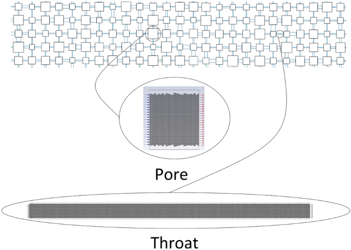 figure 23