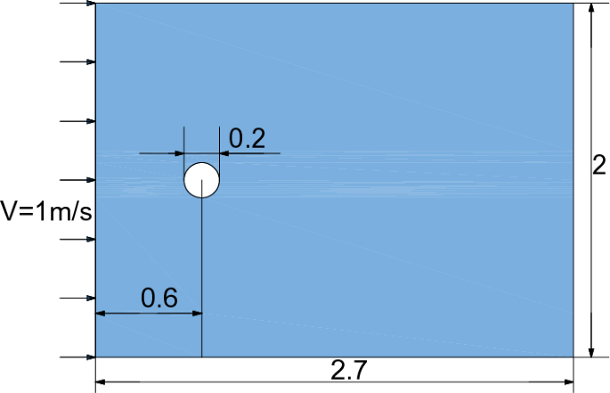 figure 16