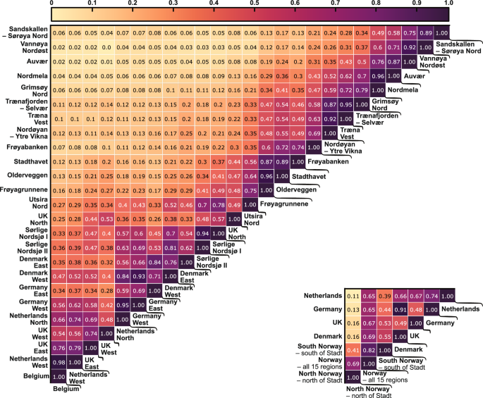 onshore wind farm case study figure 6