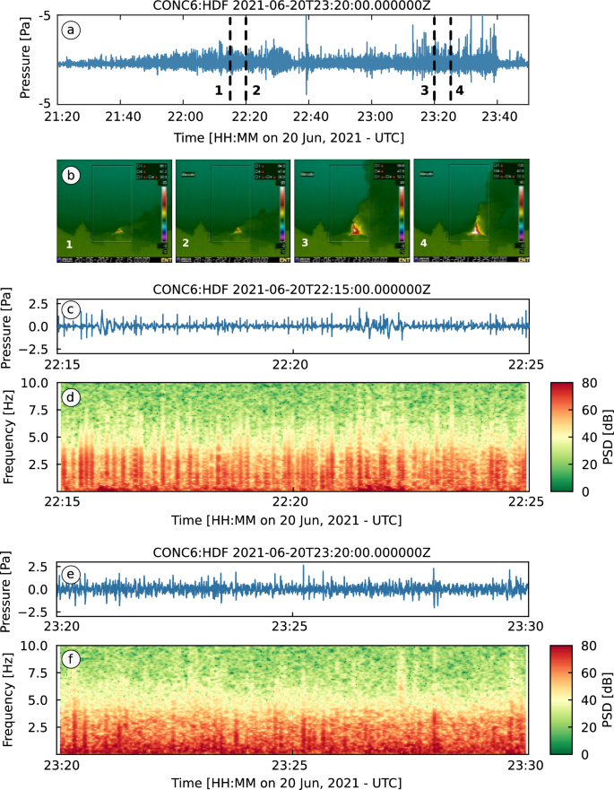 mount etna 2002 eruption case study figure 1