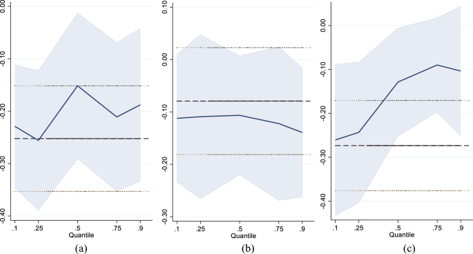 research paper on model order reduction figure 9