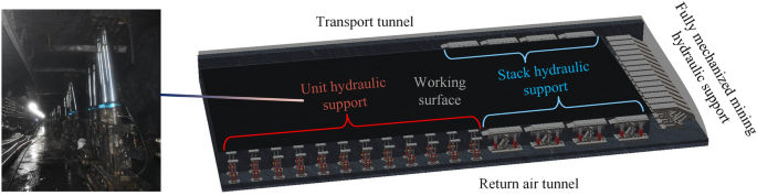 figure 20