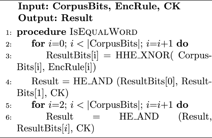 figure c