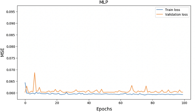research report in urdu figure 10
