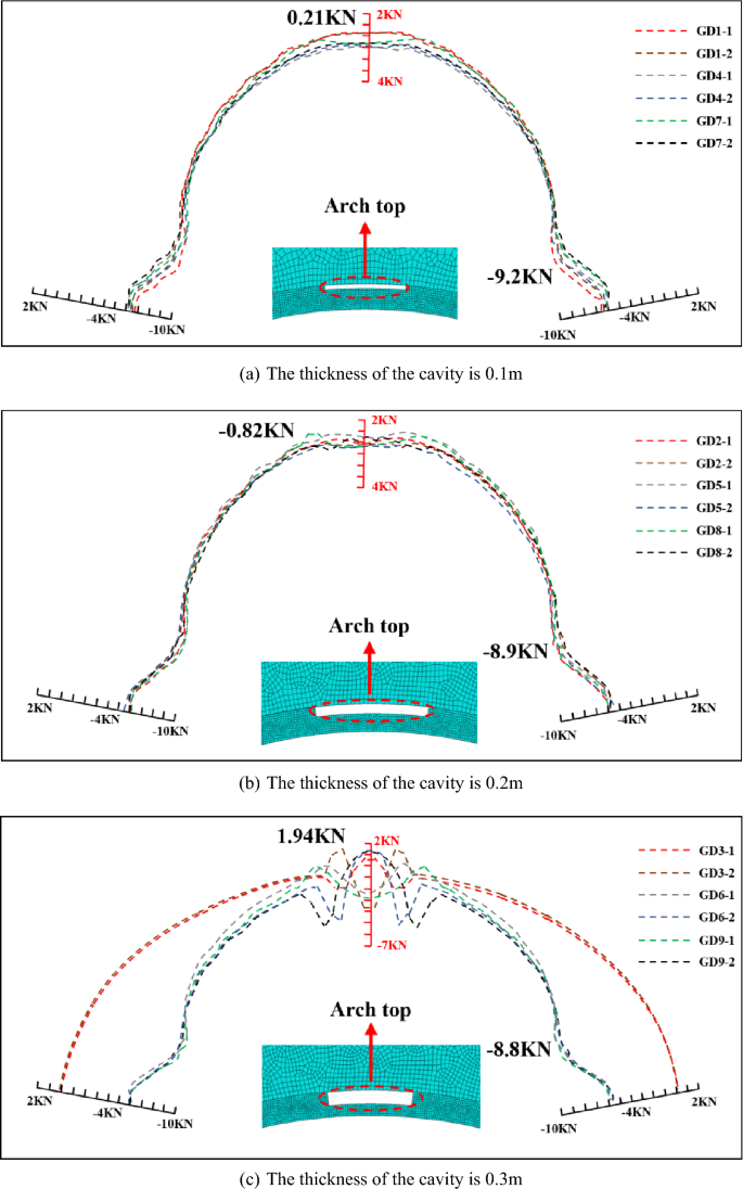 figure 8