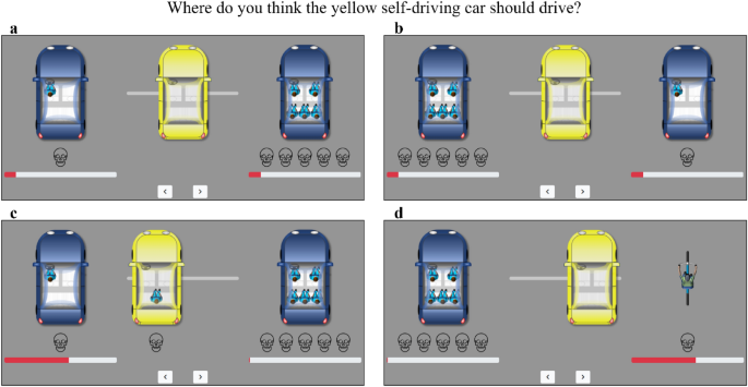 autonomous car thesis figure 1