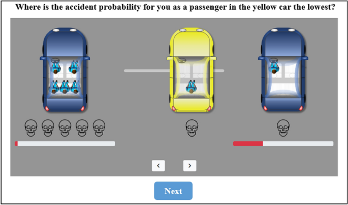 autonomous car thesis figure 5