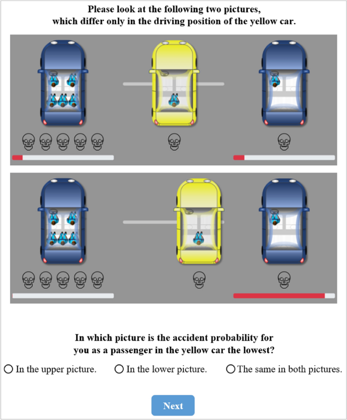 autonomous car thesis figure 6