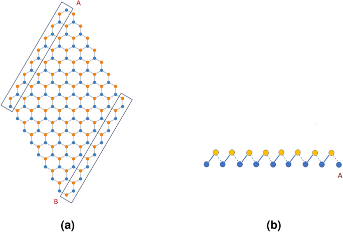 figure 15