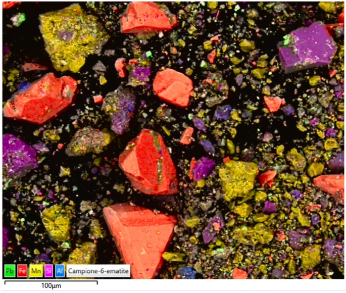 rossetto antico scoperto in Iran, Scoperto rossetto risalente all’età del bronzo