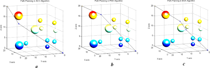 figure 16