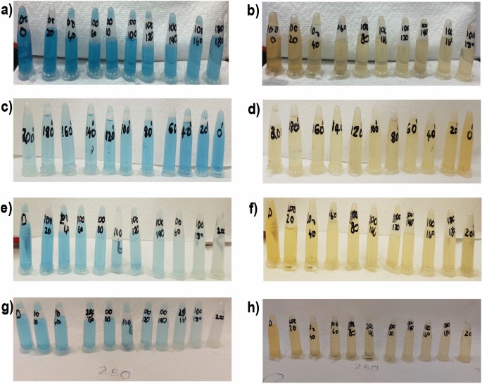 research article on graphene oxide figure 5