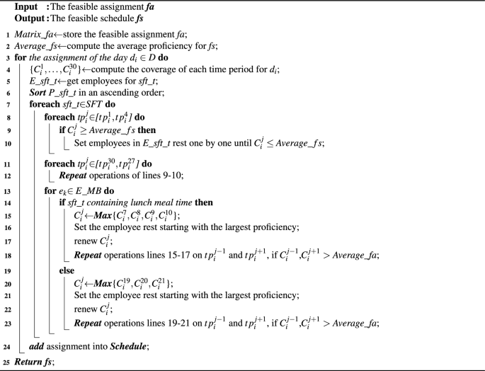 figure e