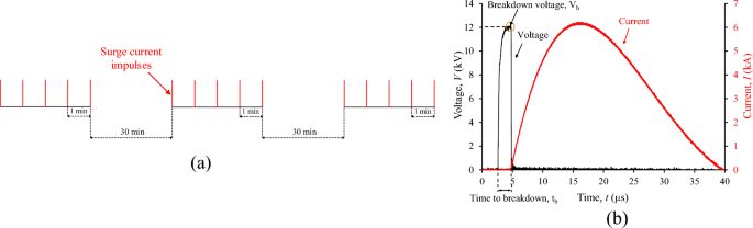 literature review on nanofluids figure 4