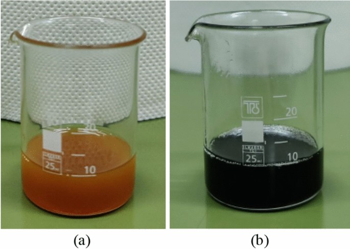 literature review on nanofluids figure 5