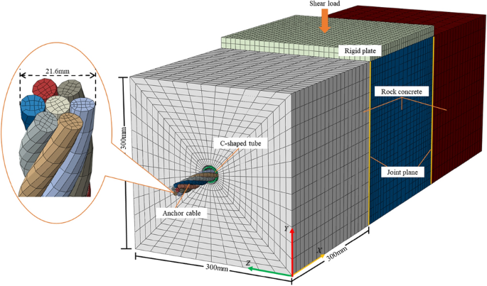 figure 11