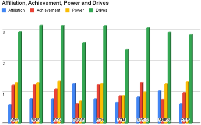 analysis in research papers figure 3