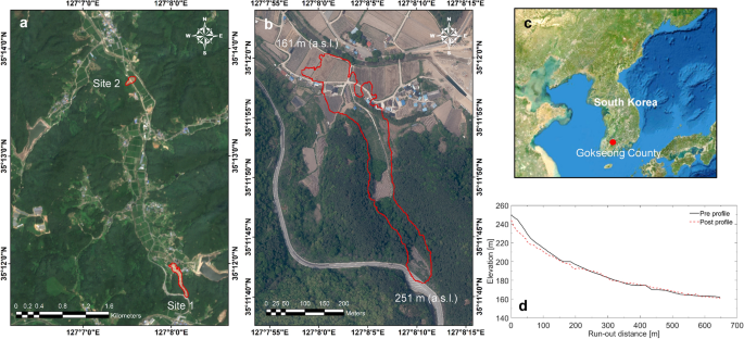 landslide disaster case study figure 1