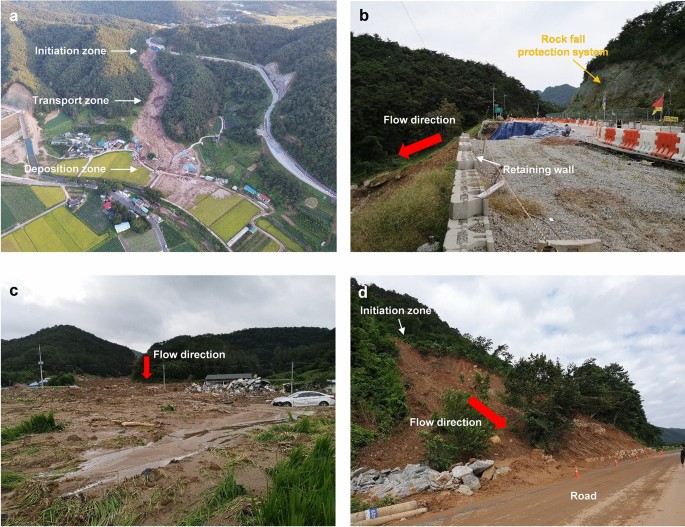 landslide disaster case study figure 2