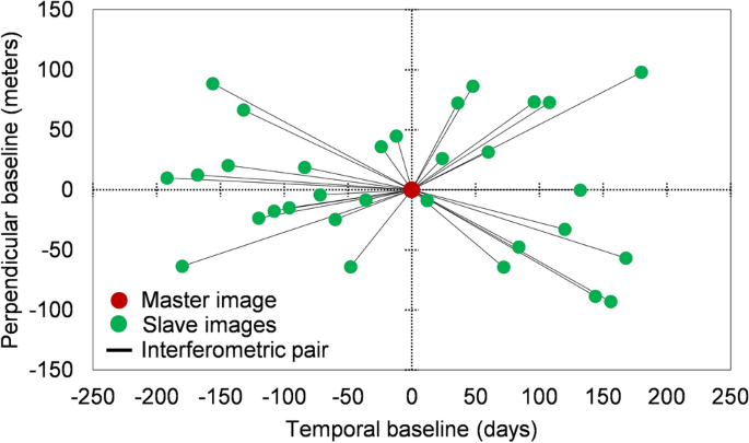 landslide disaster case study figure 4