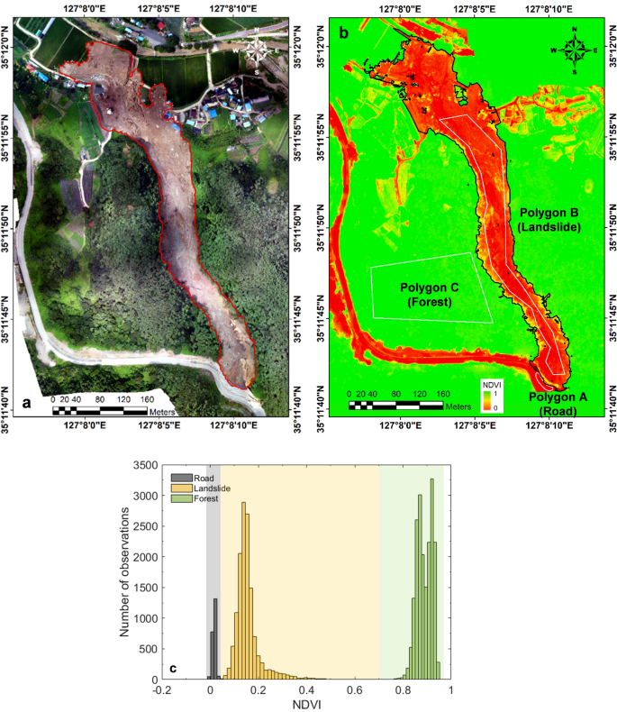 landslide disaster case study figure 7