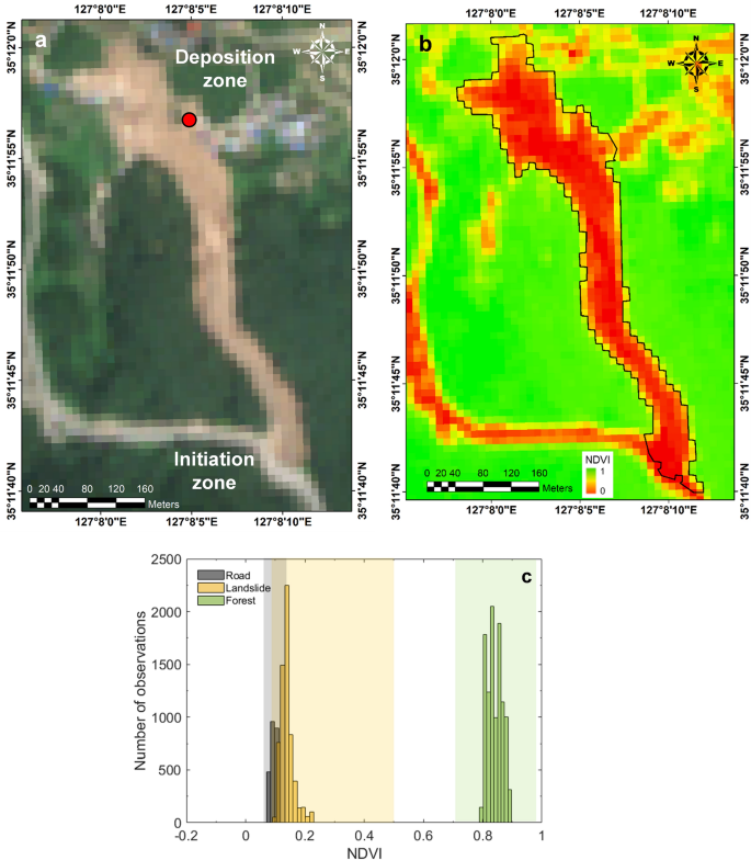 landslide disaster case study figure 9