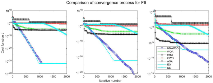 figure 25