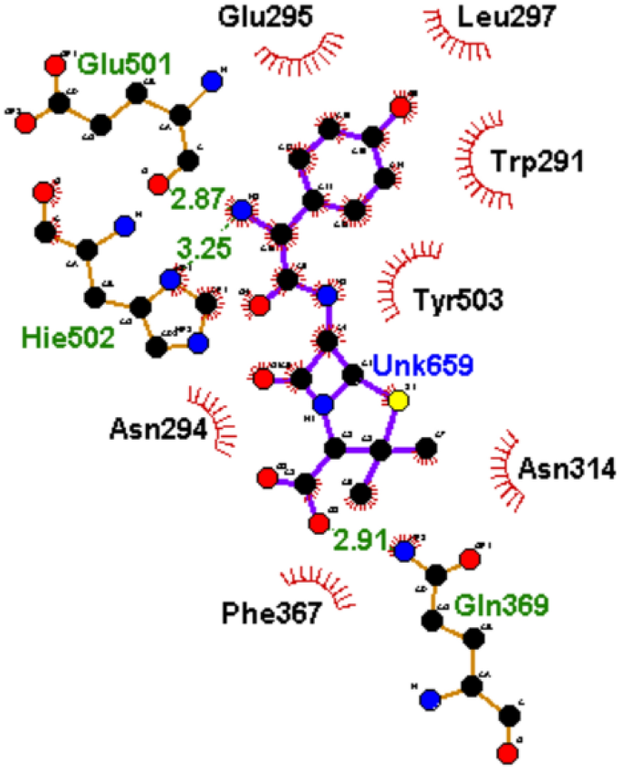 figure 11