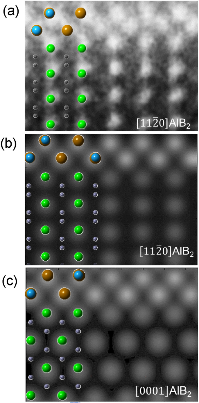 figure 12