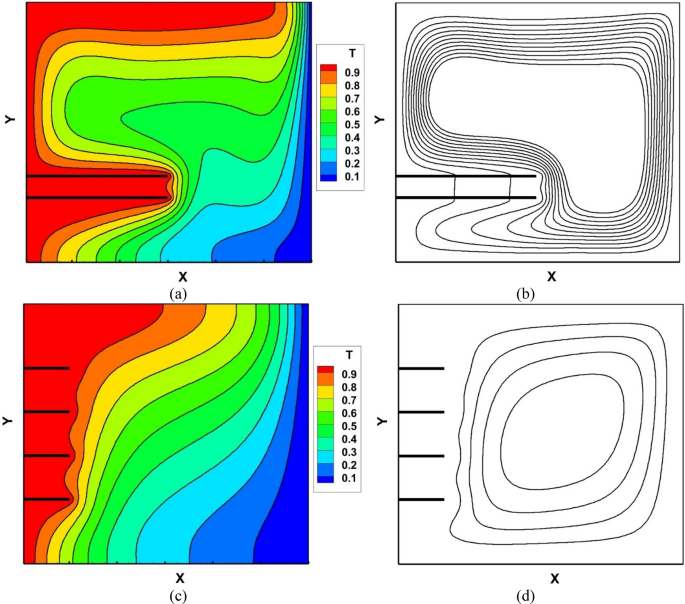 water quality analysis methodology figure 10