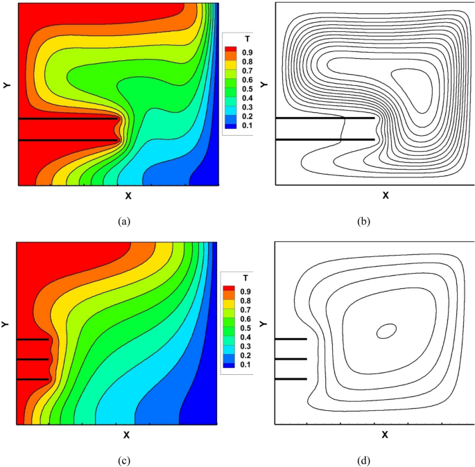 water quality analysis methodology figure 11