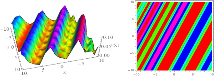 figure 16