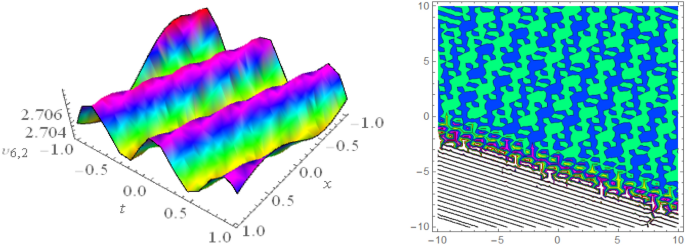 figure 17