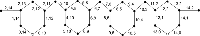 figure 8