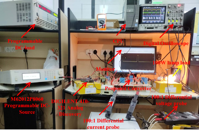 figure 15