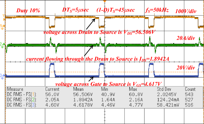 figure 16