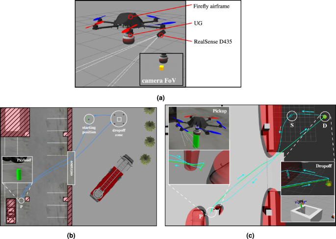 solve the given initial value problem in which the input function g(x) is discontinuous figure 10