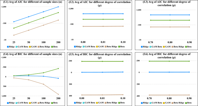 breast cancer case study example figure 2