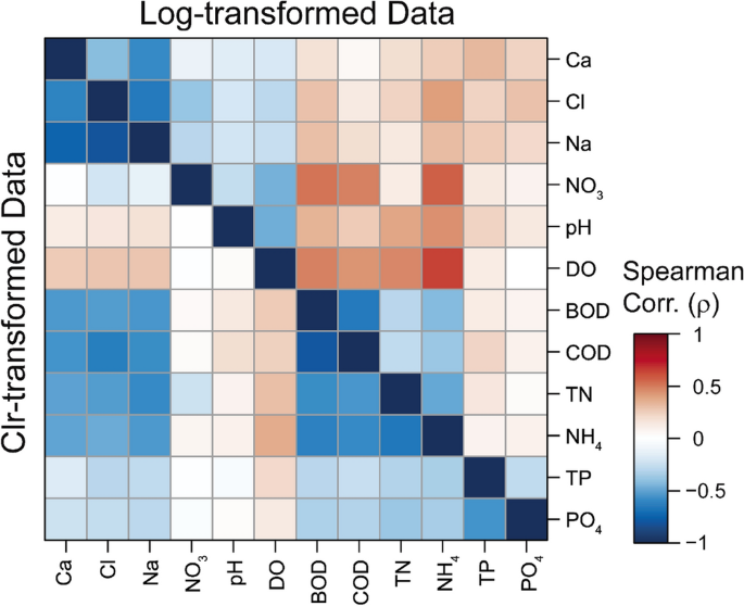 case study on groundwater pollution in india figure 3