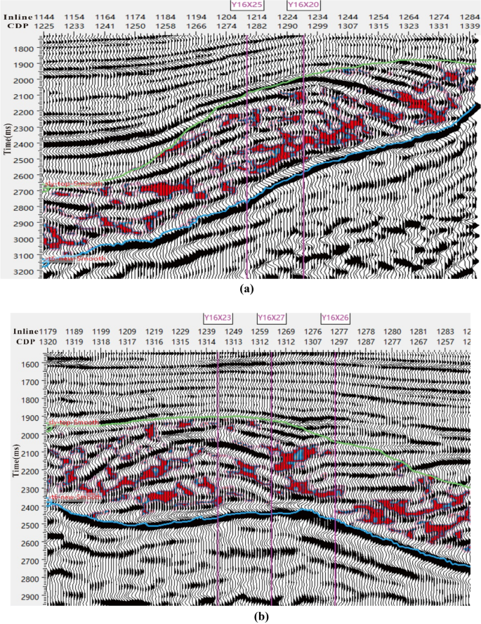 mathematical modeling research papers figure 10