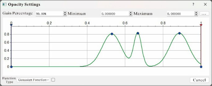 mathematical modeling research papers figure 2