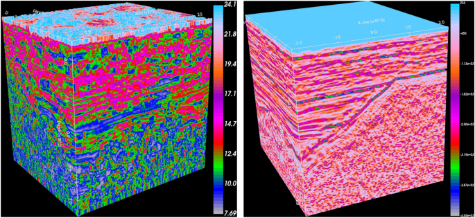 mathematical modeling research papers figure 5