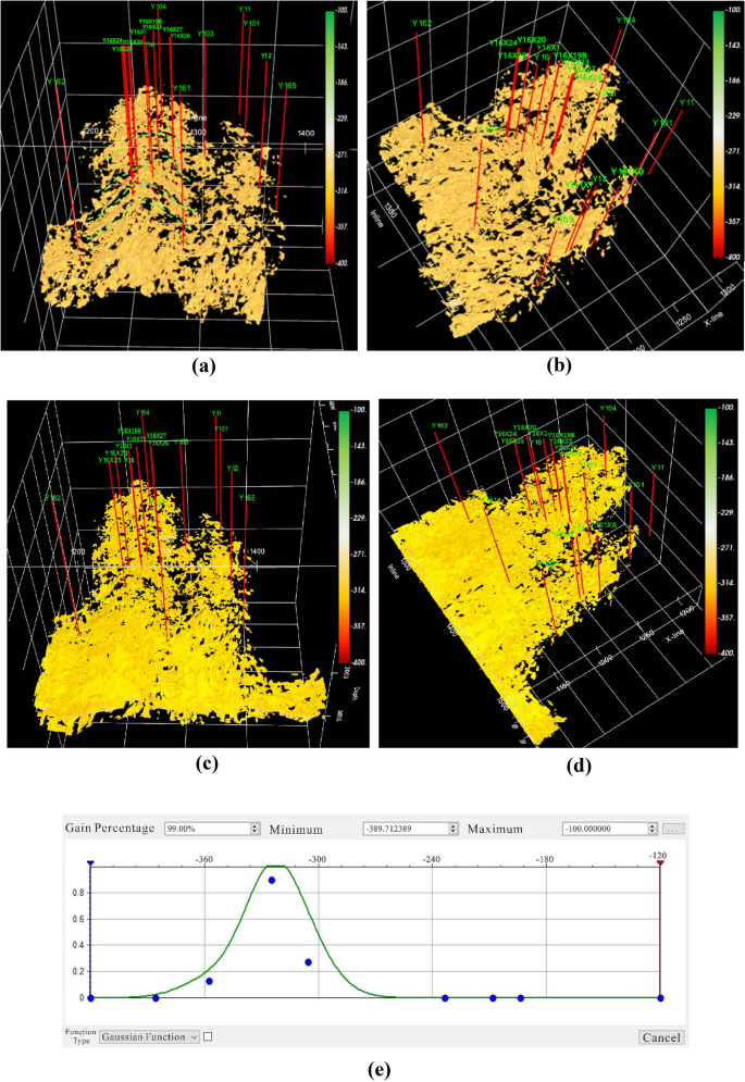 mathematical modeling research papers figure 9