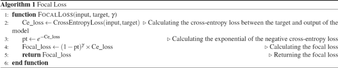 figure a
